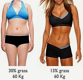 Dieta para bajar 1 kilo por dia
